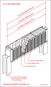 noise barrier panels